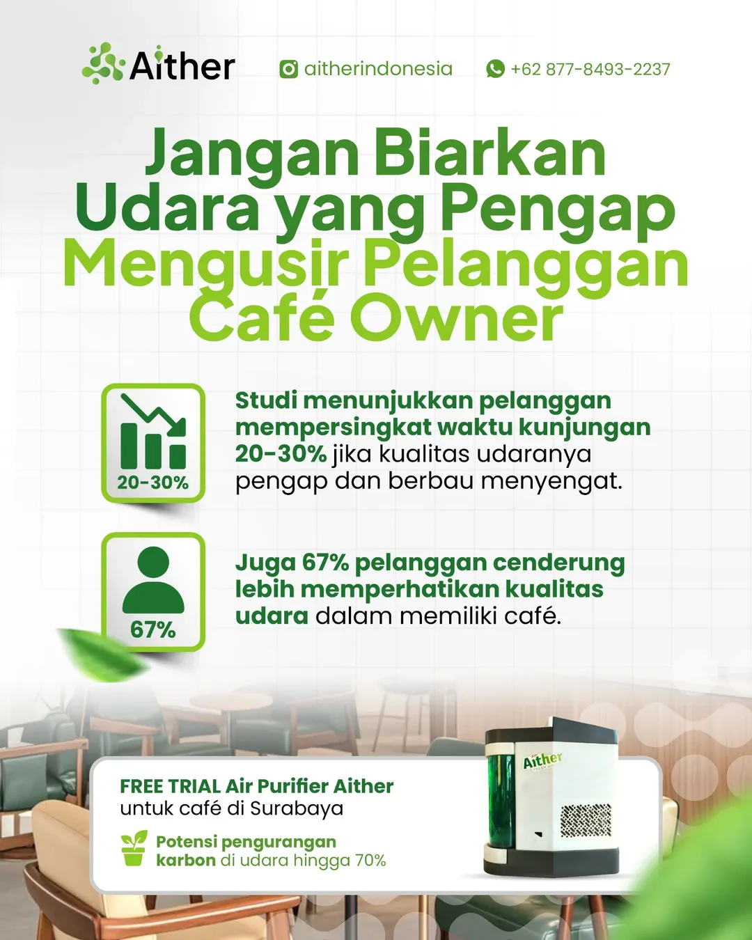 Mengapa Cafe Anda Sepi? Mengungkap Silent Problem Kualitas Udara F&B